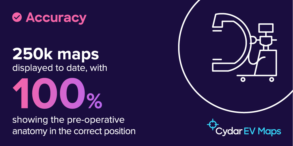 CydarMedical's tweet photo. There has not been a single inaccuracy in the first 250,000 Preoperative Map overlays by Cydar EV in real clinical use.
#RevolutionisingSurgery #AorticTherapy #CydarEVMaps
#SurgicalAugmentedIntelligence #Accuracy https://t.co/TE5OdPCM81