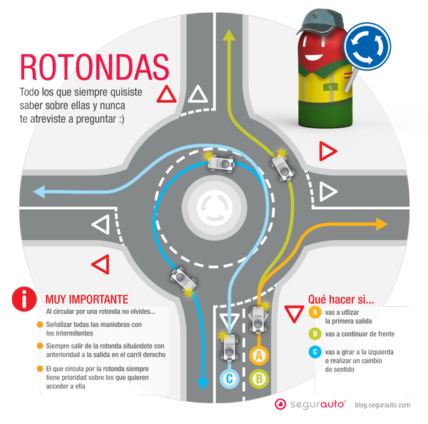 Guardia Civil tweet media