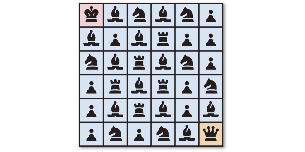 Mazelog's tweet image. This month's logic maze puzzle is based on chess moves; get from top left to bottom right in the smallest number of moves: mazelog.com/competition.ht…