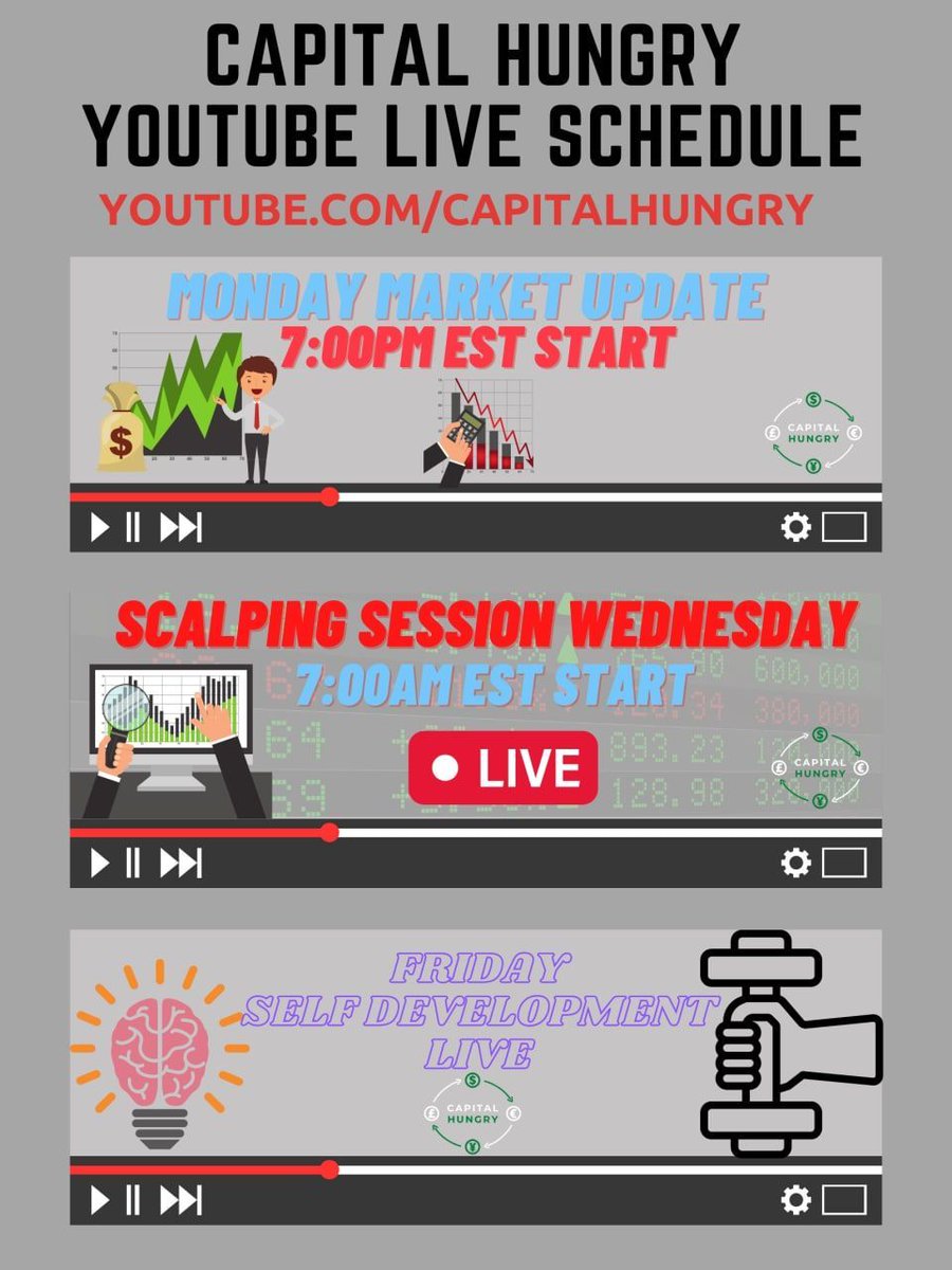 Capital_Hungry's tweet photo. Scalping Session Wednesday starting on youtube in 10-15 minutes

https://t.co/egGP38SAH0 https://t.co/MTAUCQXEP4