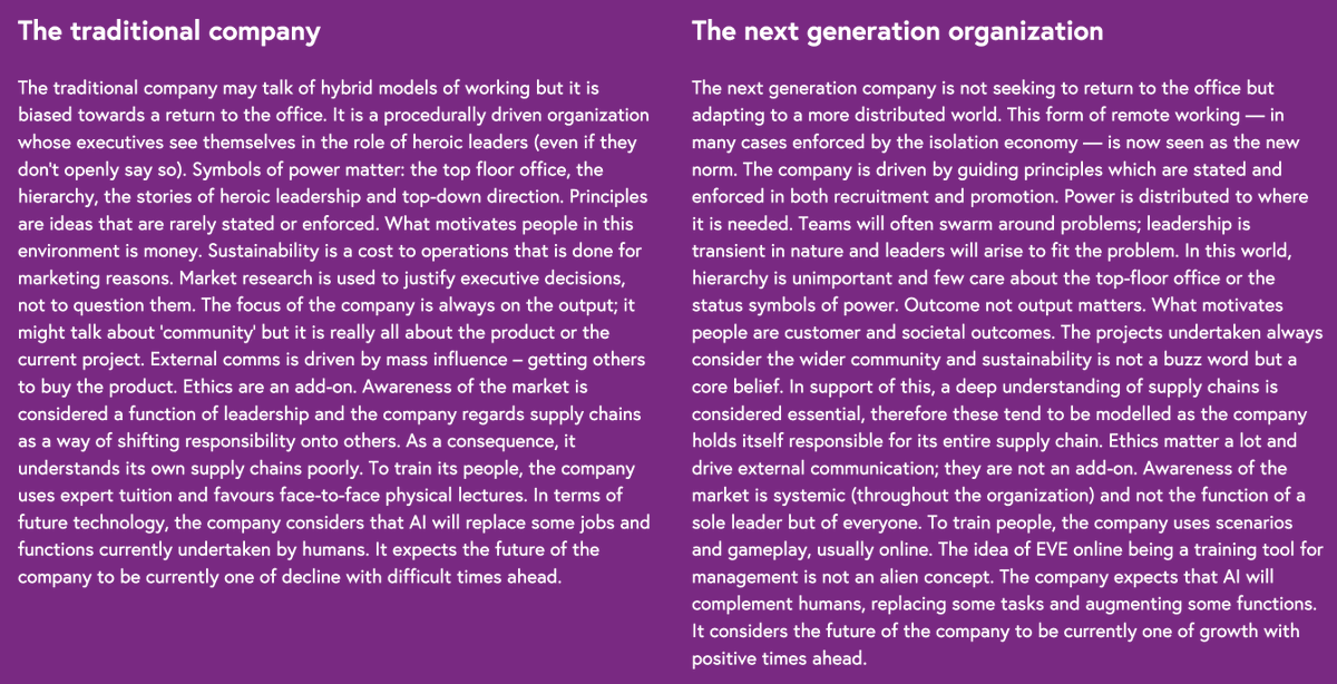 swardley's tweet photo. X : What are the new technologies that are likely to change our future?
Me : The real impact to organisational behaviour is never from novel technology but the industrialisation of pre-existing technology. The changes today can be described as follows ... https://t.co/NRD9OwRwPo