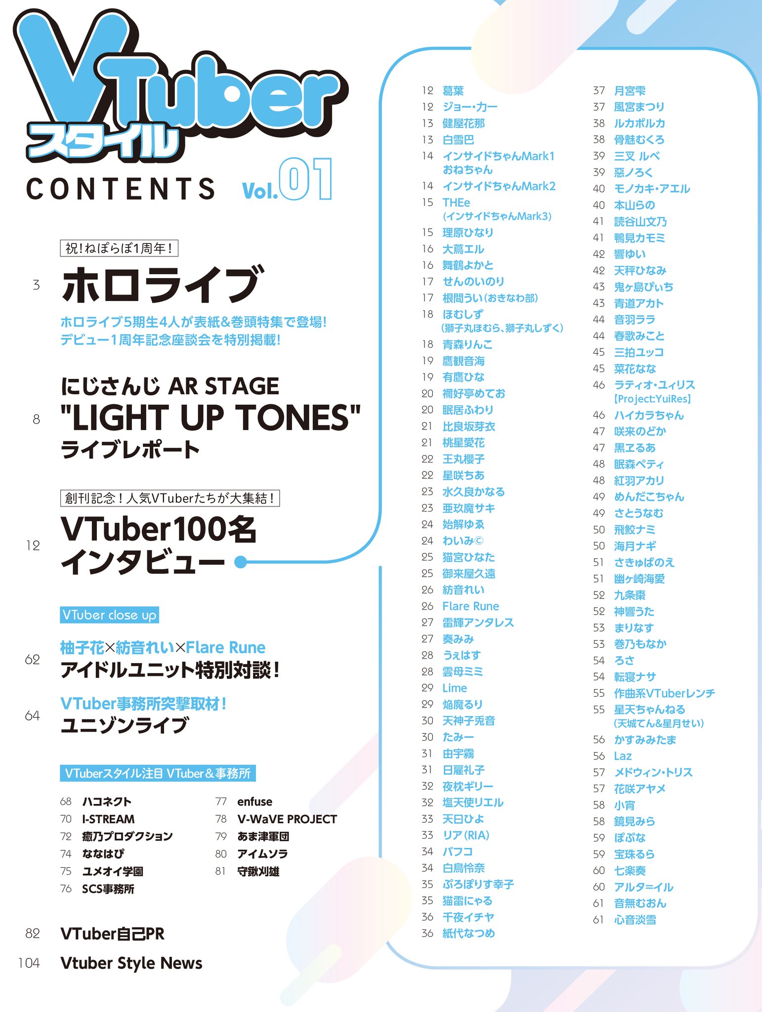 在庫限り Vtuberスタイルvol 1 ホロライブ にじさんじ Atak Com Br
