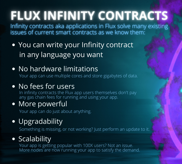 FansFlux's tweet photo. If you think $ETH contracts are smart.
Or $ADA contracts are genius.
Check out $Flux🚀 #InfinityContracts
- Infinite scale
- Low fee
$KDA $AKT $ICP $GLM $STRONG $Cudos $Stack $HNT #InternetComputer #AkashDeCloud #KADDEX #Dfinity $FIL $SIA $SC $BTT $AR $HNT $GLM $HNT @RunOnFlux https://t.co/48f1SRGNY4