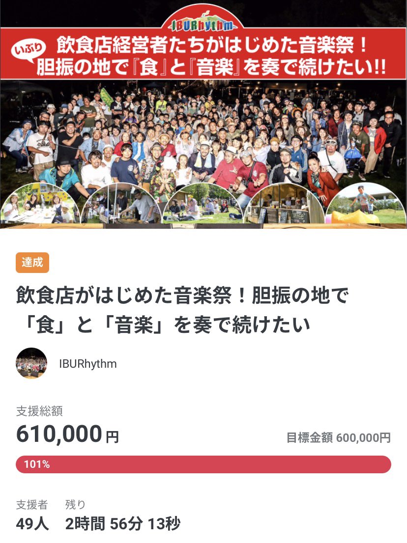 IbuRhythm's tweet photo. 本日23時の締め切り前に目標達成しました😭😭
本当にありがとうございます！！ https://t.co/LHP42S7XW9