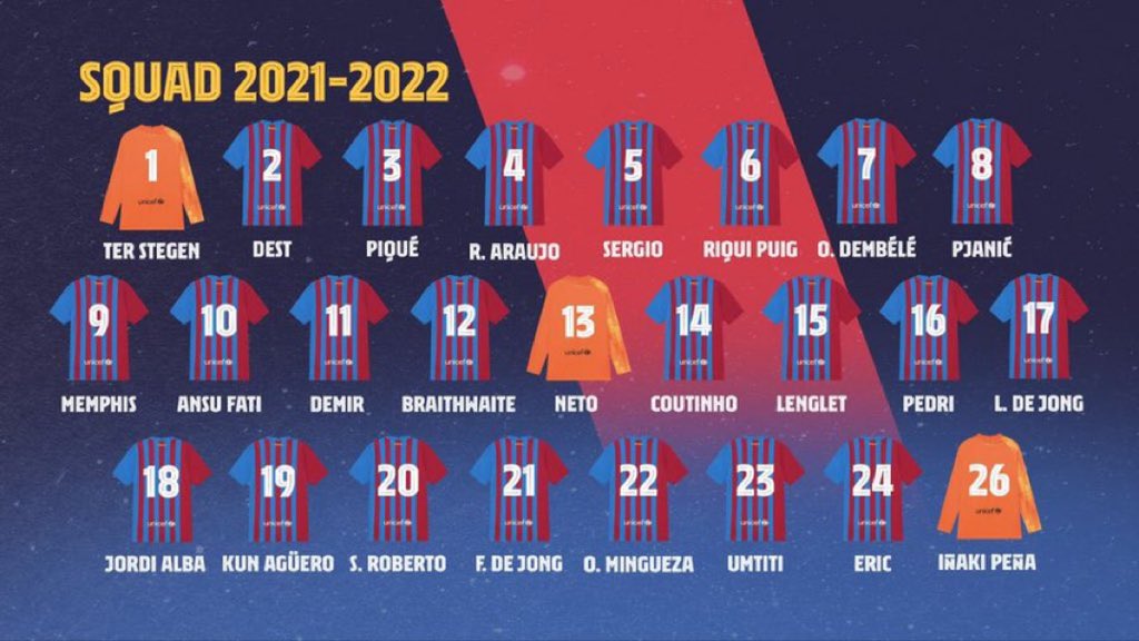 ارقام لاعبي برشلونه الجديده