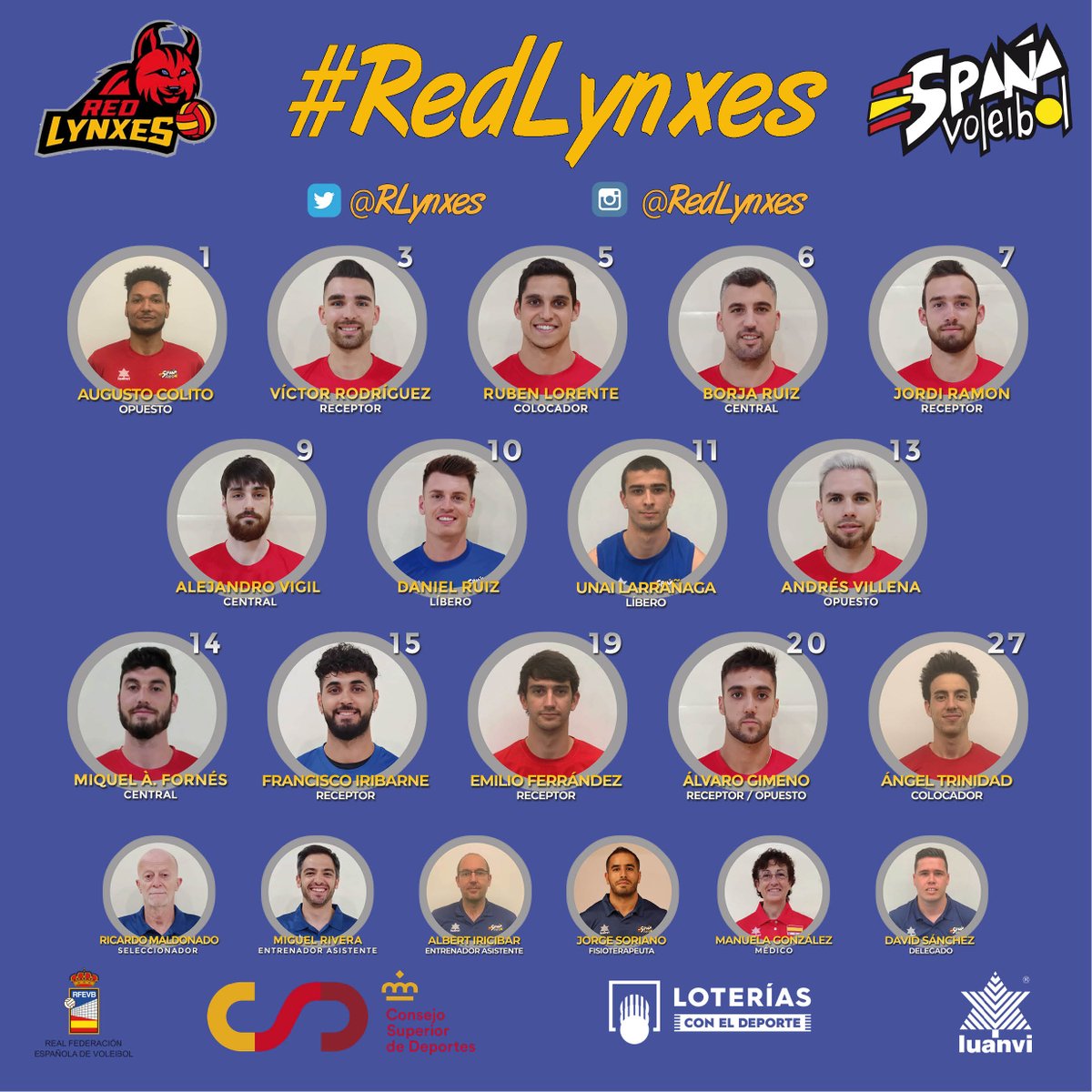 Estos son nuestros 14 <a href="/RLynxes/">Red Lynxes</a> para el #EurovolleyM 
Col: <a href="/AngelTriHa/">Ángel Trinidad</a> <a href="/RubenLorente5/">Ruben Lorente</a> 
Cent: @VigilAlex <a href="/mikiforju/">Miki Fornés Jul</a> <a href="/RuizBorja6/">Borja Ruiz</a> 
Rec: Victor Rodríguez Jordi Ramón <a href="/iribarne15/">Fran Iribarne</a>, <a href="/emilioferrm/">Emilio Ferrández</a> <a href="/alvarogimeno04/">Álvaro Gimeno Rubio</a> 
Op: <a href="/el_villenita/">Andrés Villena</a> <a href="/Augusto_colito/">Augusto Colito</a> 
Líb: <a href="/daniruizposadas/">syck | s3q.eth</a> y Unai Larrañaga
