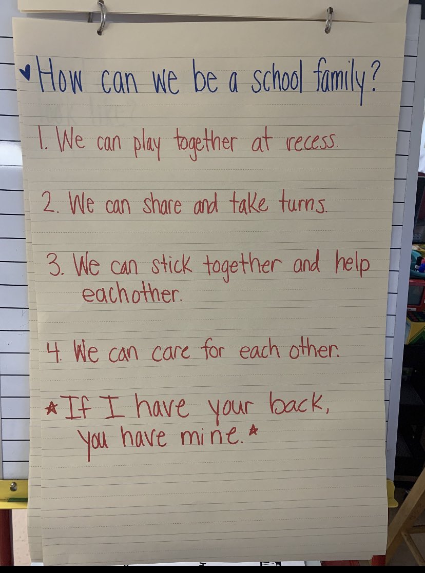 Thanks Mrs. Marsini for creating a culture of safety and community for your classroom <a href="/EvanGShortlidge/">Deb Ashton</a> <a href="/ShortlidgeAP/">Diane M</a> #jfactor 
Culture and Climate counts!  We can’t miss it🤩