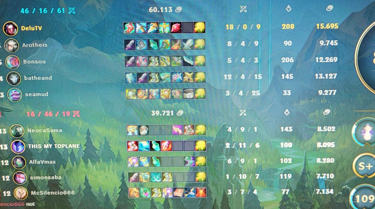 Delu 🥥 tweet media