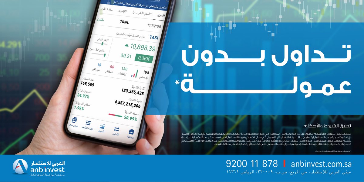 أسرع هاتف شركة العربي الوطني للاستثمار