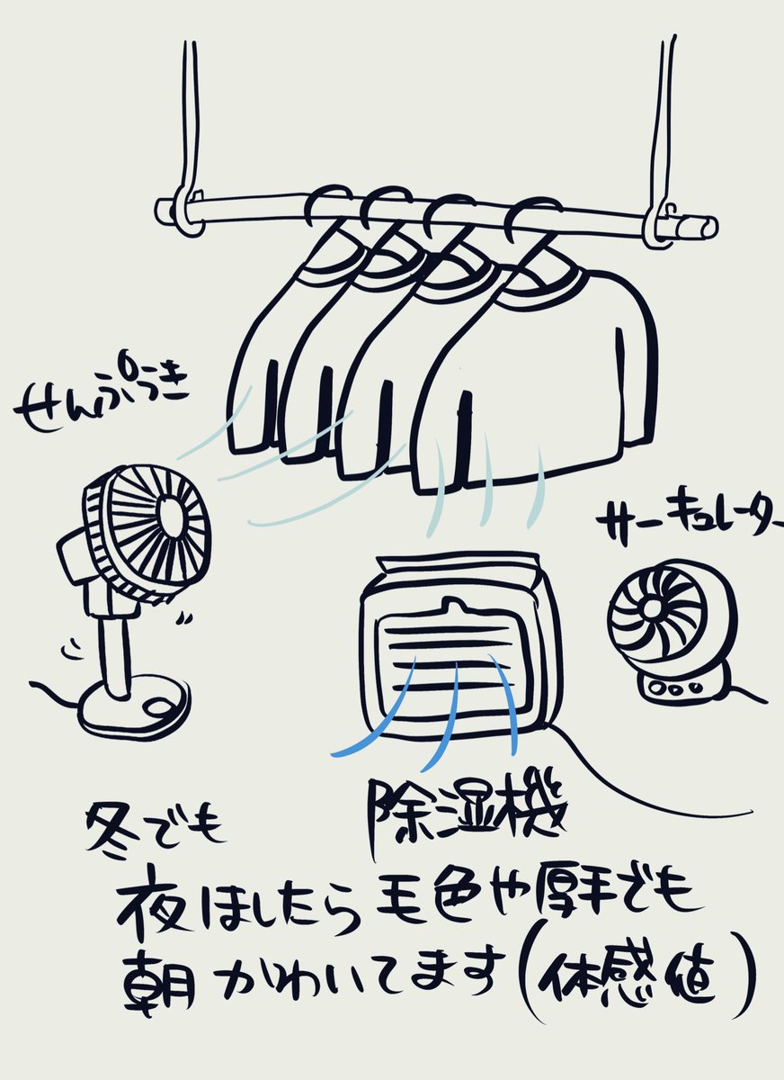 🌀夏の終わりの扇風機🌀
#水曜日はセンタクモノの日
 むしろこれからの季節です 