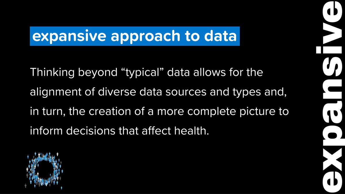 3DCommission's tweet photo. 📣 3-D Theme #2 Expansive approach to data
Thinking beyond “typical” data allows for the alignment of diverse data sources & types and the creation of a more complete picture to inform decisions that affect health.
Follow @3DCommission for more. #Data4SDH #3Dthemes. https://t.co/o8PQjYi0gX