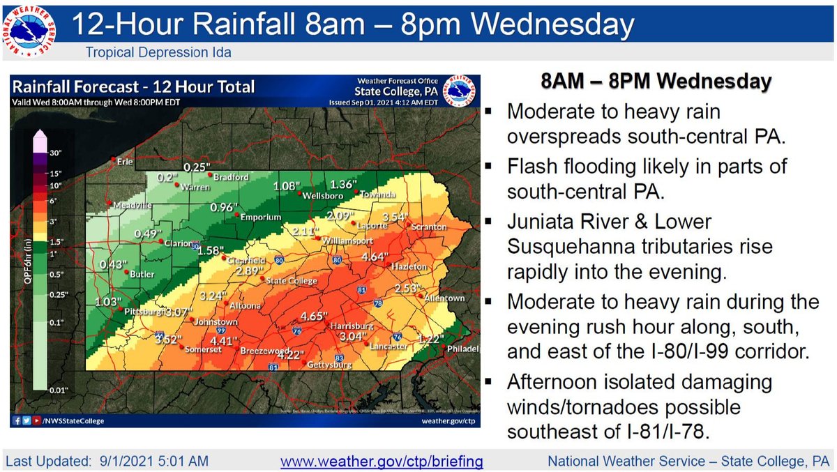 Forecast for today, heavy rain still to come.