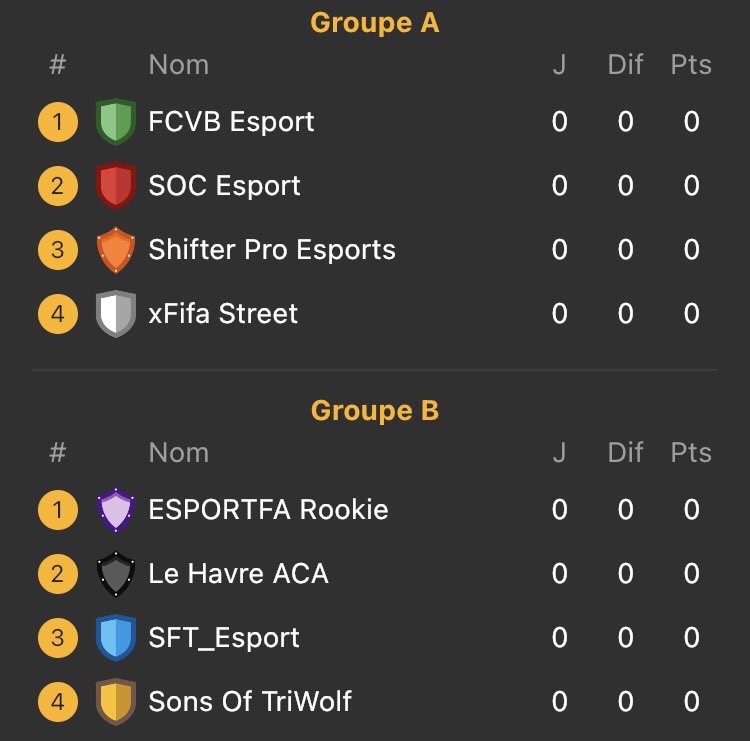 5PAgencyCUP tweet media