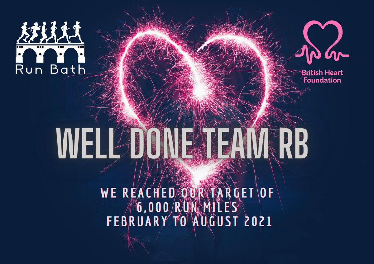 RunBath's tweet image. September 2021 Newsletter - mailchi.mp/e08c660ec352/s…