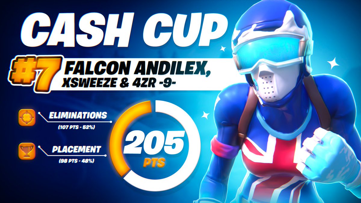 WHY WE WILL WIN FNCS TRIOS🏆| Top 7 Trio Cash Cup | Andilex ft. 4zr &amp; xsweeze

youtube.com/watch?v=RAmKGx…
youtube.com/watch?v=RAmKGx…
youtube.com/watch?v=RAmKGx…