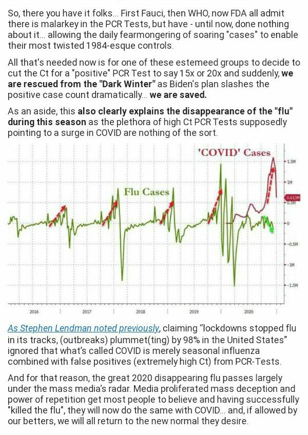 ivanajpavlovic's tweet image. The “casedemic" is the elevated number of cases we see nationwide because of a flaw in the #PCR test. The number of times the sample is amplified, also called the #CycleThreshold (#Ct), is too high.