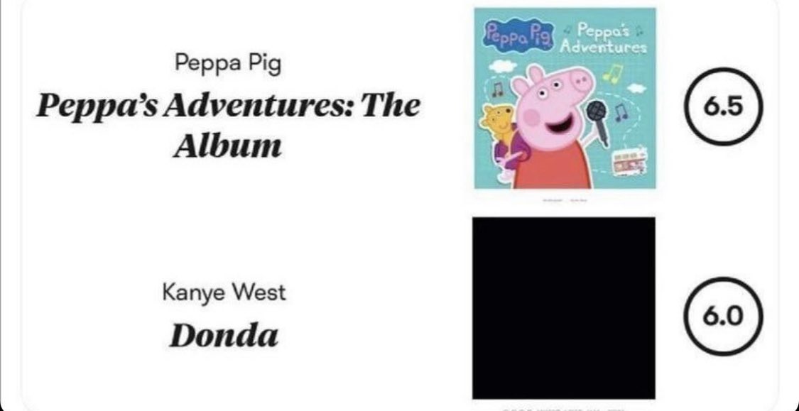 XXL Magazine on Twitter "Pitchfork really gave the Peppa Pig album a
