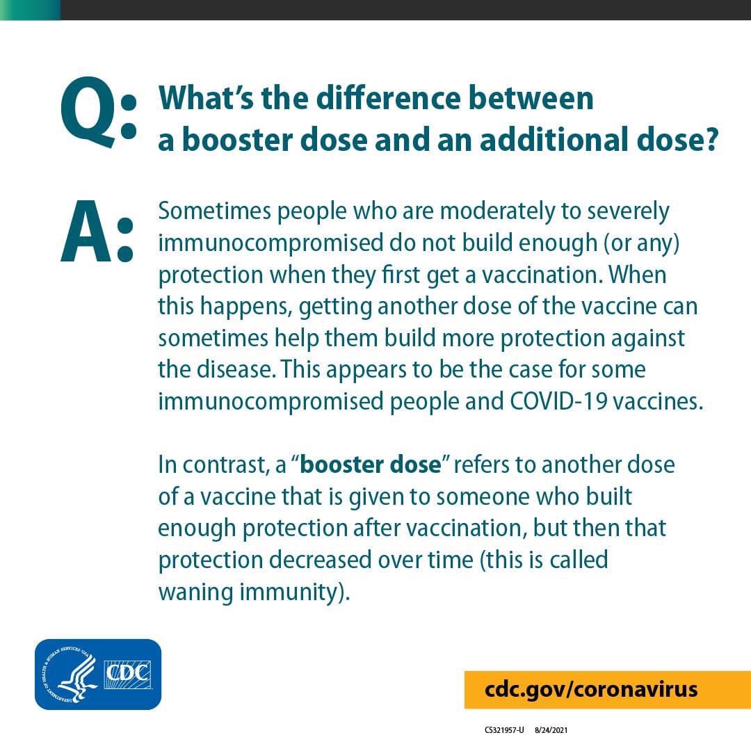 Do you know the difference?
bit.ly/3mrK4Z5