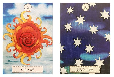 🍀ルノルマンカード

【太陽と星】

金銭：実力を評価されてたくさん稼ぐことができる

健康：気力・体力共に充実し、気になる症状や病気が徐々に快方へと向かう

このように解釈することもできます。
#しよりん先生のツーカード解釈例

🔗wirotte.info/lenormand-card…