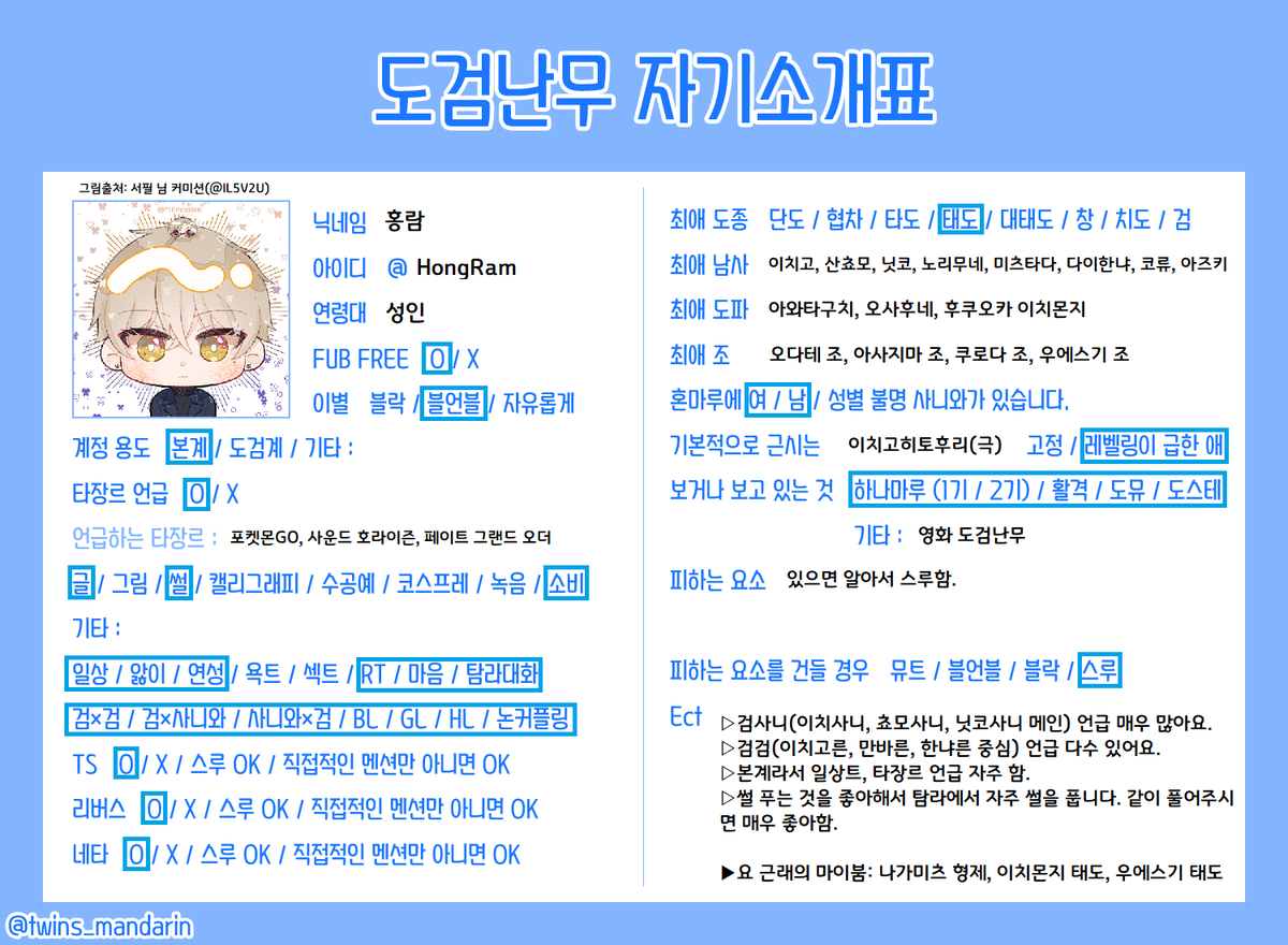 HongRam's tweet photo. ※메인트윗※
*이치사니♀, 쵸모사니♂, 닛코사니♂ 메인으로 검×사니를 파고 있습니다.
*검검 언급도 다수 있어요. 주로 언급하는 것은 이치고른, 만바른, 한냐른.
*본계로 쓰고 있는 계정이라 일상트윗, 타장르 언급 잦음.
*~~보고싶다로 운을 떼서 탐라에 자주 썰을 풉니다.
#도검난무_트친소 https://t.co/gCc2ZVdiqC