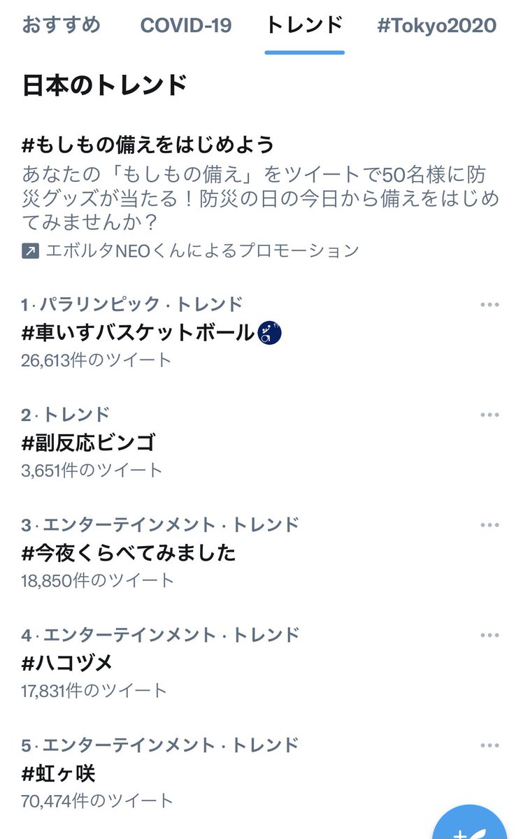 香西宏昭の筋肉がすごい パラリンピックの活躍がツイッターで話題に
