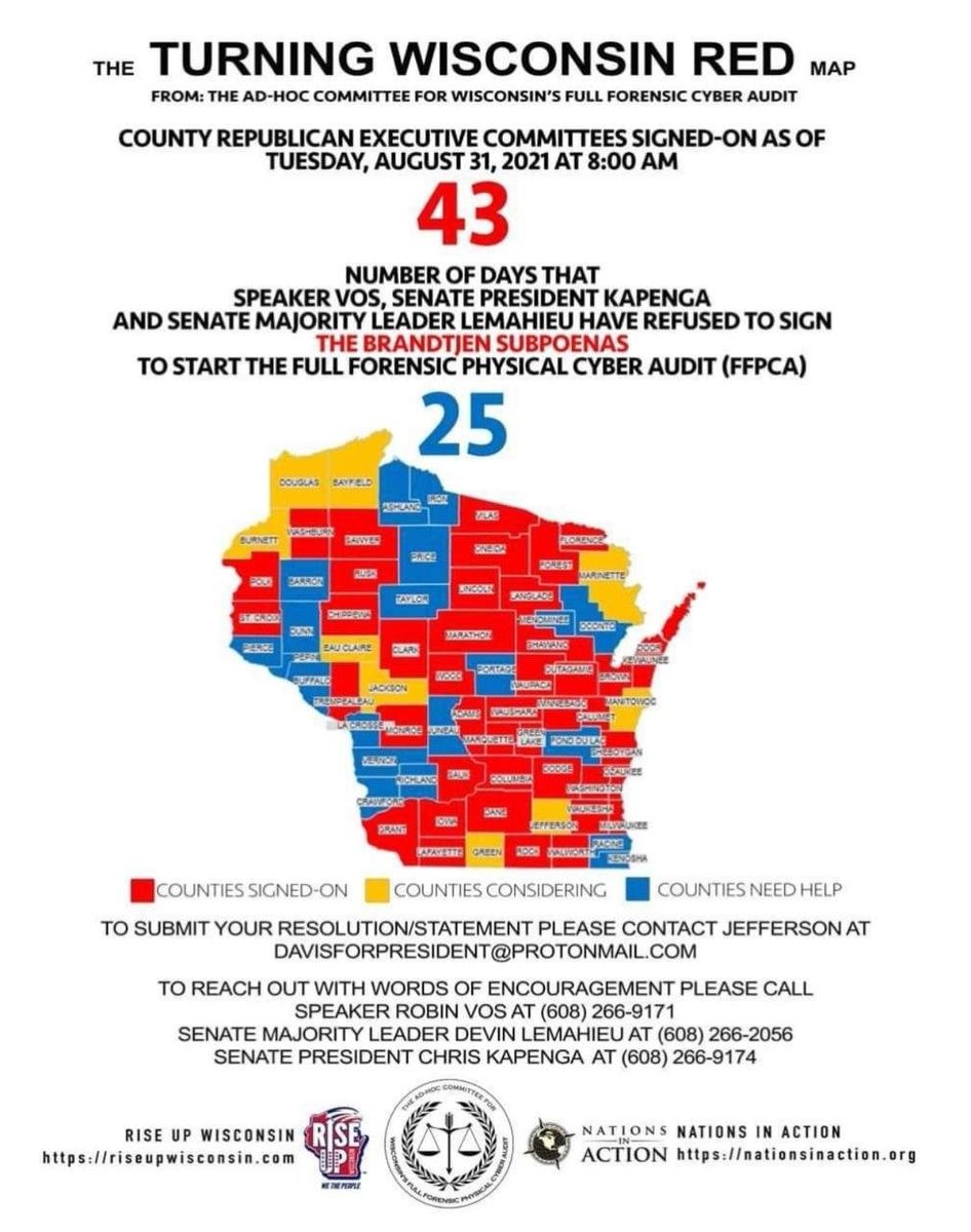 ProwlingQuietly's tweet photo. 💥60% OF WISCONSIN COUNTIES SUPPORT FORENSIC AUDIT💥
#WIAudit #AuditAll50States #AZAudit https://t.co/TQ6QlCd6d7