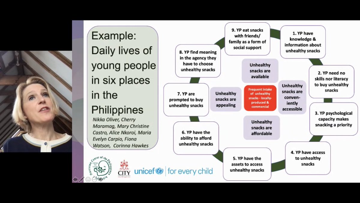 Societal change required to ensure healthy diets for all #ICD2021 @CorinnaHawkes