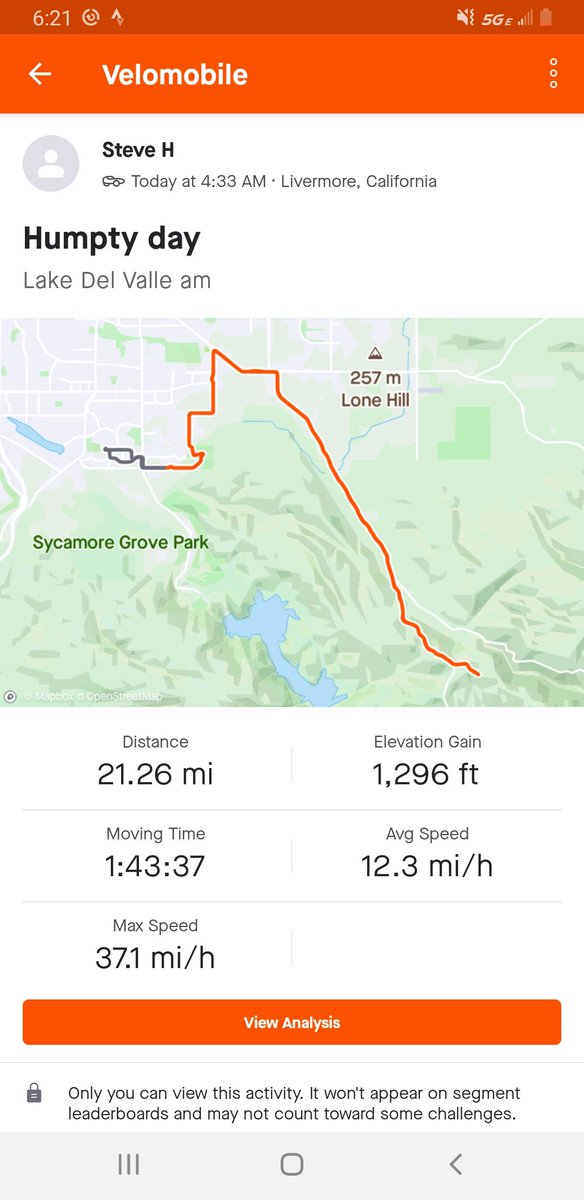 SPInkBlot's tweet photo. Morning bike ride, finally got some good AQI. Hope folks have a good day today! https://t.co/eI6Sx2fWGX