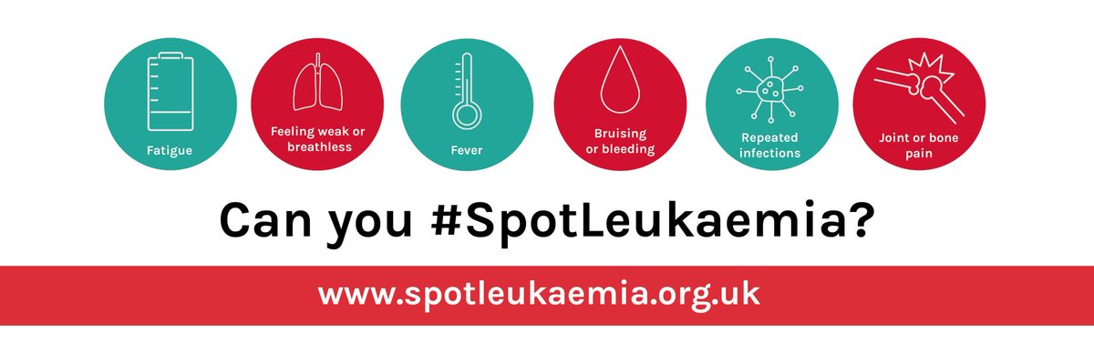 #SpotLeukaemia Early diagnosis saves lives.
