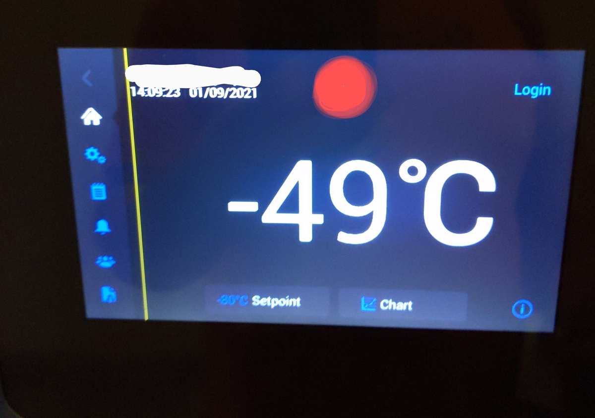 BioLens_Cells's tweet image. Problem in paradise...