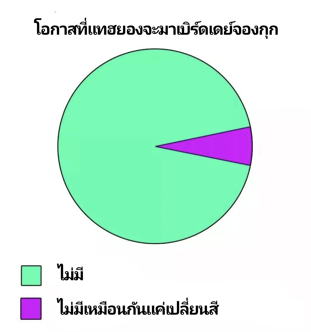 🧸จจ.🧸 tweet media