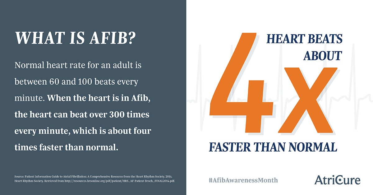 AtriCureCEO's tweet photo. It’s #AfibAwareness Month. Join @AtriCure in sharing #FactsAboutAfib to spread knowledge of this condition and treatments to help those who suffer with it. https://t.co/X4spk7F5T3 #CardioTwitter https://t.co/ssbKXbWfAF