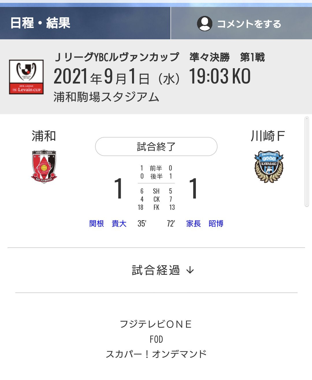 般若波羅蜜多jb 今年38回目のサッカー観戦 今日は 浦和駒場 でルヴァン杯 レッズvs川崎 を観ました 今年初めての駒場観戦で 前半はレッズが積極的に攻めて主導権を握り先制しましたが 後半は反撃を許しpkから追い付かれ引分に終りました 来週 般若波羅蜜多jb 今年38回目のサッカー観戦 今日は 浦和駒場 でルヴァン杯 レッズvs川崎 を観ました 今年初めての駒場観戦で 前半はレッズが積極的に攻めて主導権を握り先制しましたが 後半は反撃を許しpkから追い付かれ引分に終りました 来週