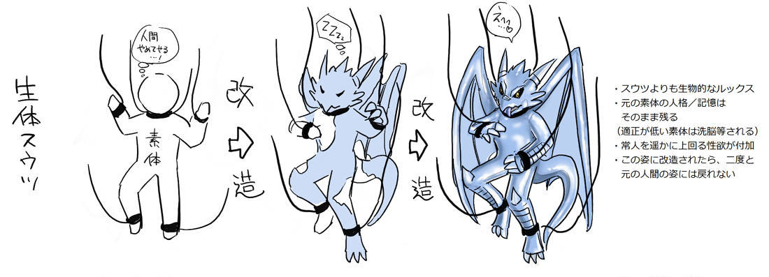 おさらい。
 
ウチの描いている生体スウツは、意志を持った「ガワ」ではありません。
人間を素体に生体改造の末にラバーのケモノの姿になった人たち。
自我はありますが適正が低いと記憶消されます。
総じて絶大な性欲を付加されていますが、実験体クラスではその欲求も自由に行使できません。 