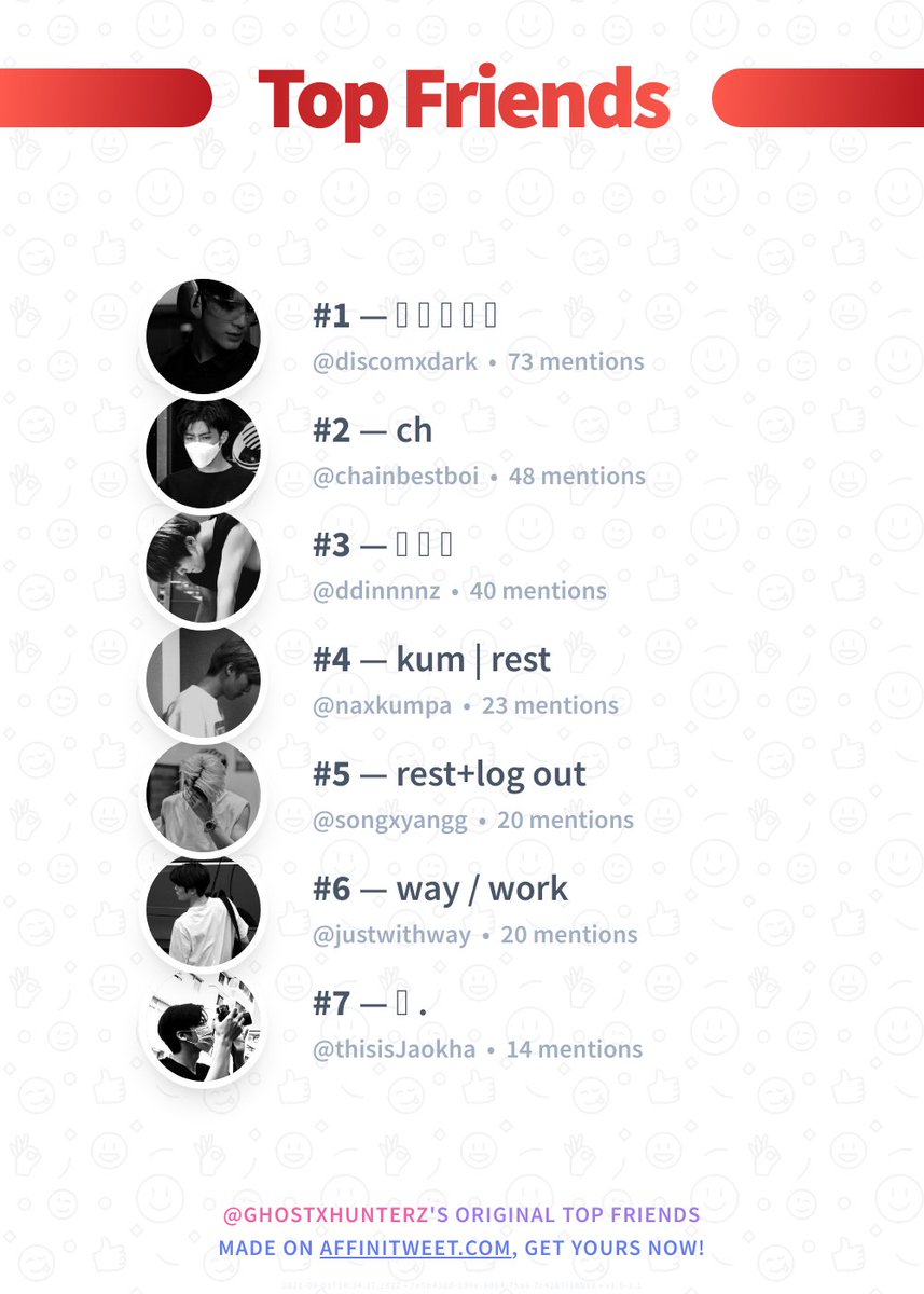 ✨ Top Friends

🥇 discomxdark
🥈 chainbestboi
🥉 ddinnnnz
🏅 naxkumpa
🏅 songxyangg
🏅 justwithway
🏅 thisisJaokha

➡️ affinitweet.com/top-friends