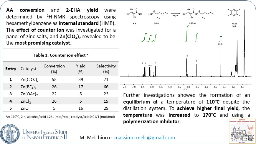 MassimoMelc's tweet photo. Glad to share my poster about "Solvent-free esterification of acrylic acid promoted by simple Zn(II) catalyst" @ISOCUnicam #ISOCUnicam 2021 https://t.co/UFxstnaqtk