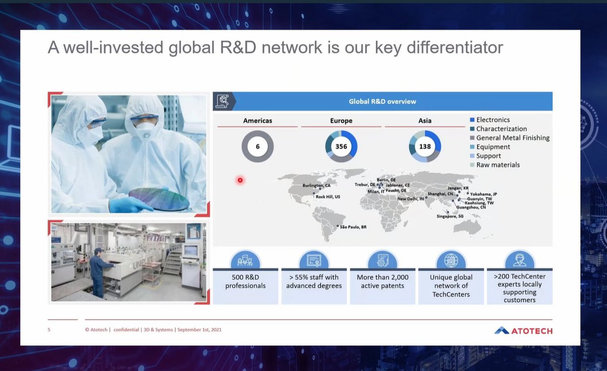 simonesemieu's tweet photo. LIVE NOW - #3Dsystems Track - Technology Pushes Limits – Next Generation ECD Cu and E’less Deposition
with Dr. Christian Ohde, Global Product Director – SC/FEC, @atotech #Atotech https://t.co/KbCPSHjrHv https://t.co/wqSWblJ0Yf