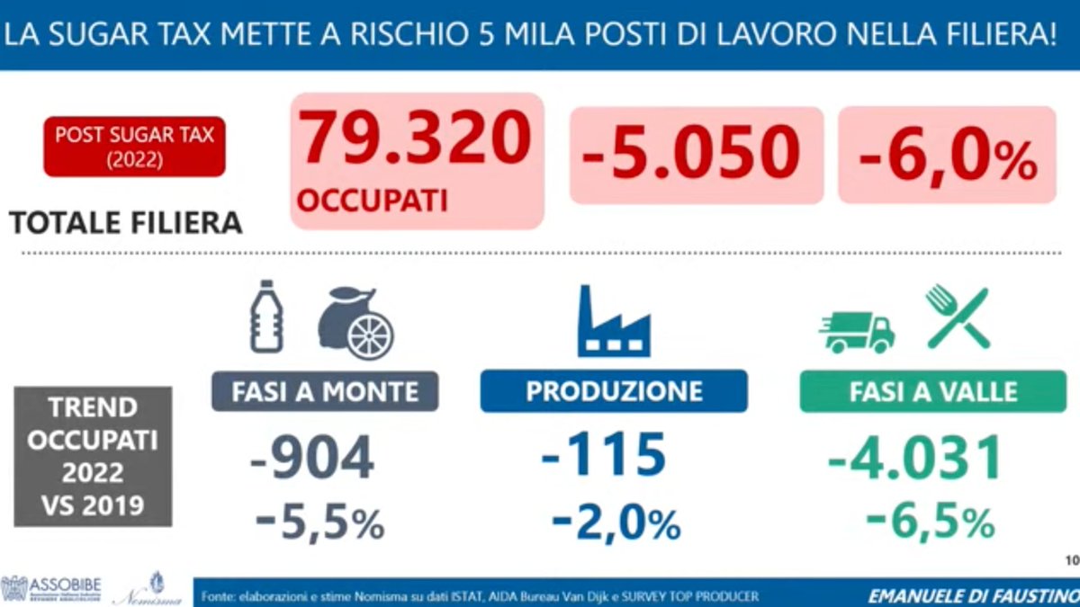 ASSOBIBE tweet media