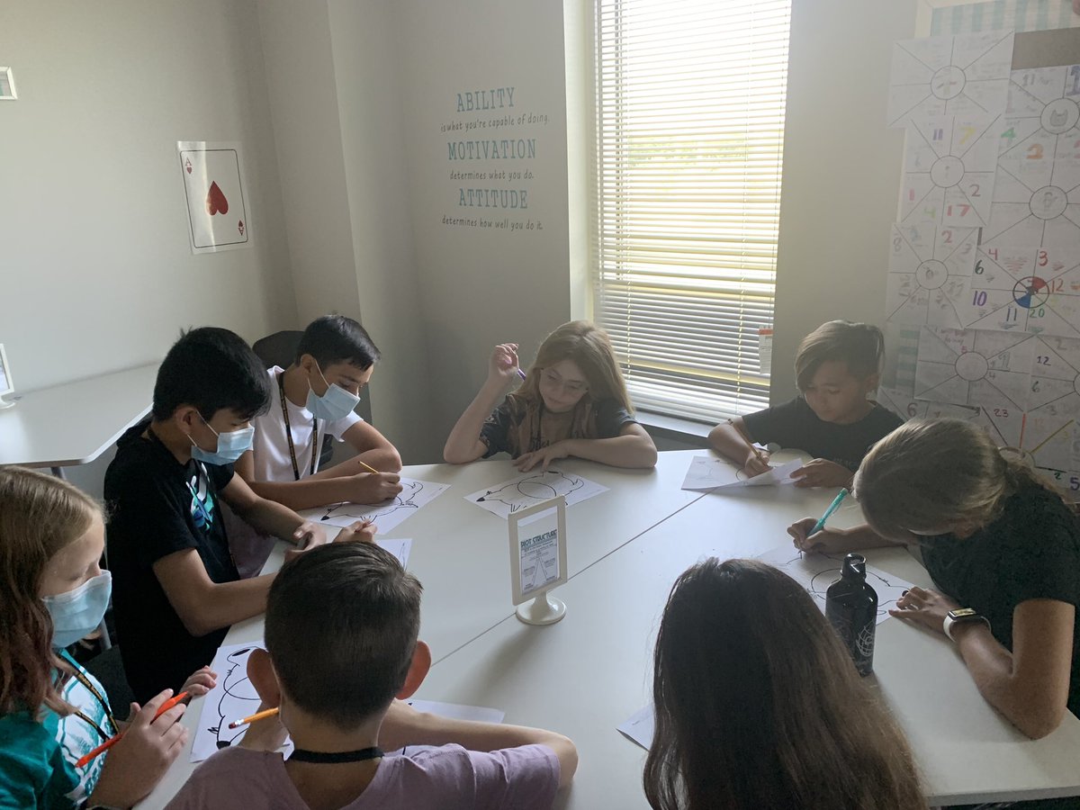 Working collaboratively in our small groups!  Comparing and Contrasting the different versions of The 3 Little Pigs! <a href="/BobbySummersMS/">Bobby Summers Middle School</a> #summersstrong