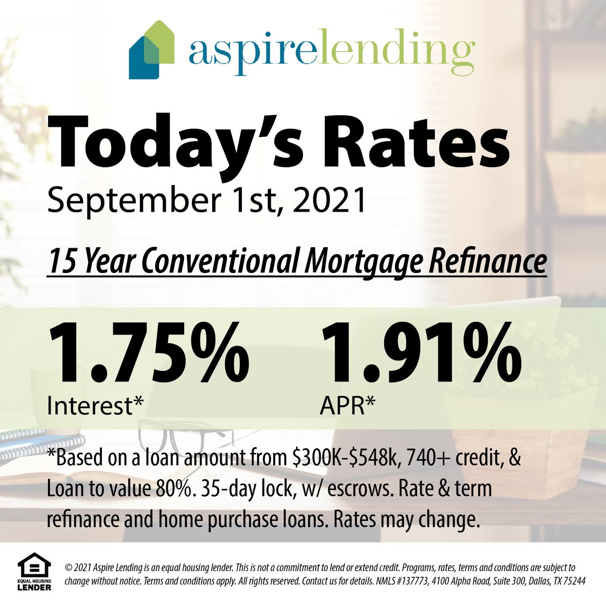 Aspire Lending tweet media