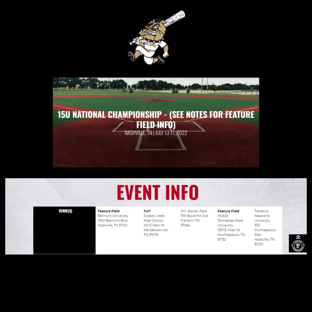Pastime Tournaments Pastimebaseball Twitter Middle Tennessee Invitational Tournament Franklin Tn 2022