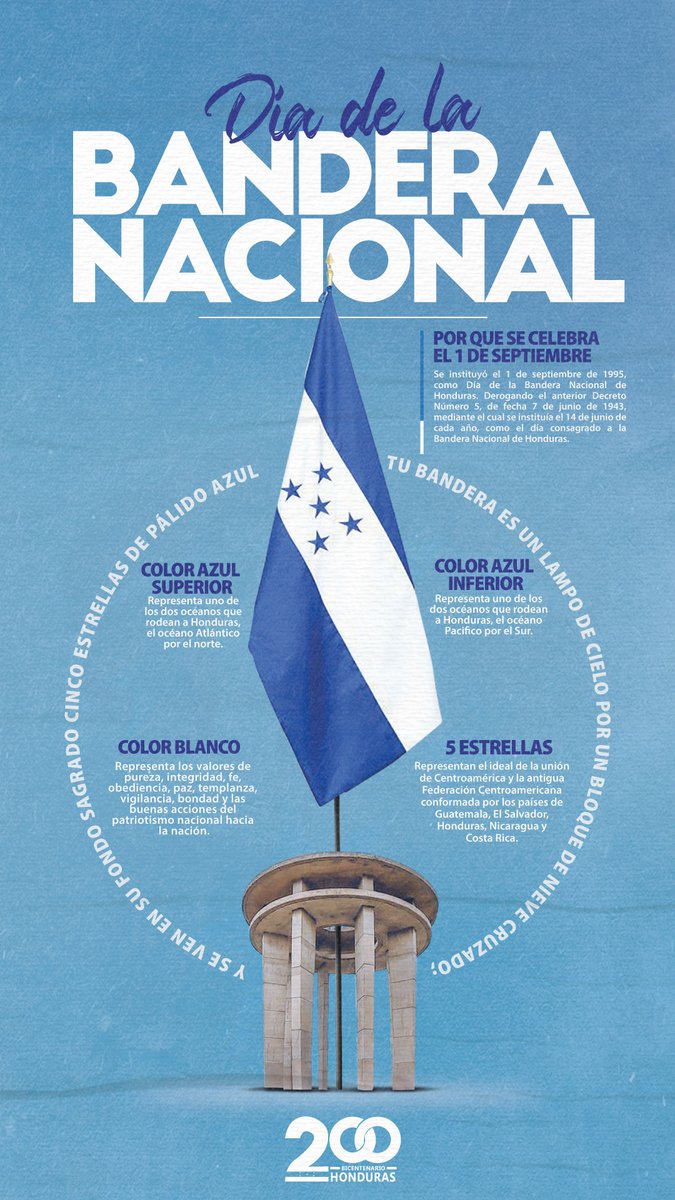 conchamba's tweet photo. Inauguramos el mes del 200 aniversario de #independencia celebrando el día de la Bandera Nacional, inspirada en los 2 mares que bañan nuestras costas el blanco la pureza y hermandad entre los hondureños y los 5 estados centroamericanos   #Honduras #Bicentenario #independencia2020 https://t.co/WGC9kD21Jv