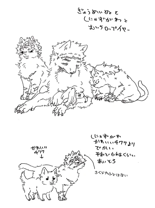 【ロマンスリクエストボックス】討伐上弦1組の100%獣イラスト※獣化 いぬねこうさぎです 