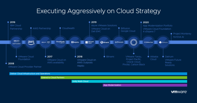 Vincent Meoc tweet media