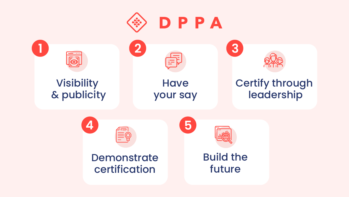 Join_DPPA's tweet photo. DPPA membership benefits include publicity, helping build the #DPPA community, collaboration on building best practice #data protection protocols, obtaining recognized DPPA #privacy certification, and shared development of the future of #dataprivacy. #JoinDPPA #DPPAlliance https://t.co/ctQYezVrpw