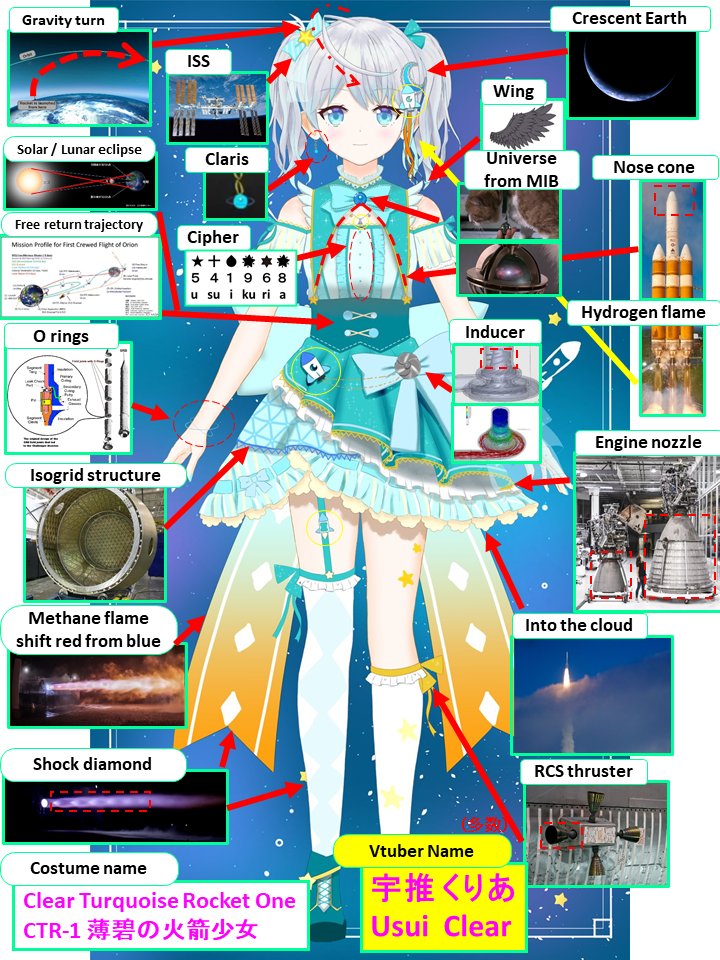 clearusui tweet picture