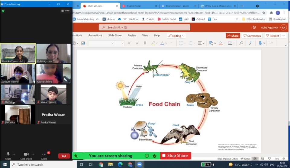 RubyAggarwal16's tweet image. Making #complex ideas more interesting and meaningful.
Ss played the game ‘Pass the ball’ in the #virtual space to understand the concept of #foodchain and #foodweb.

@soniasingh_13 @AneeshaSahni @niharikamat @AnjaliTomar6708