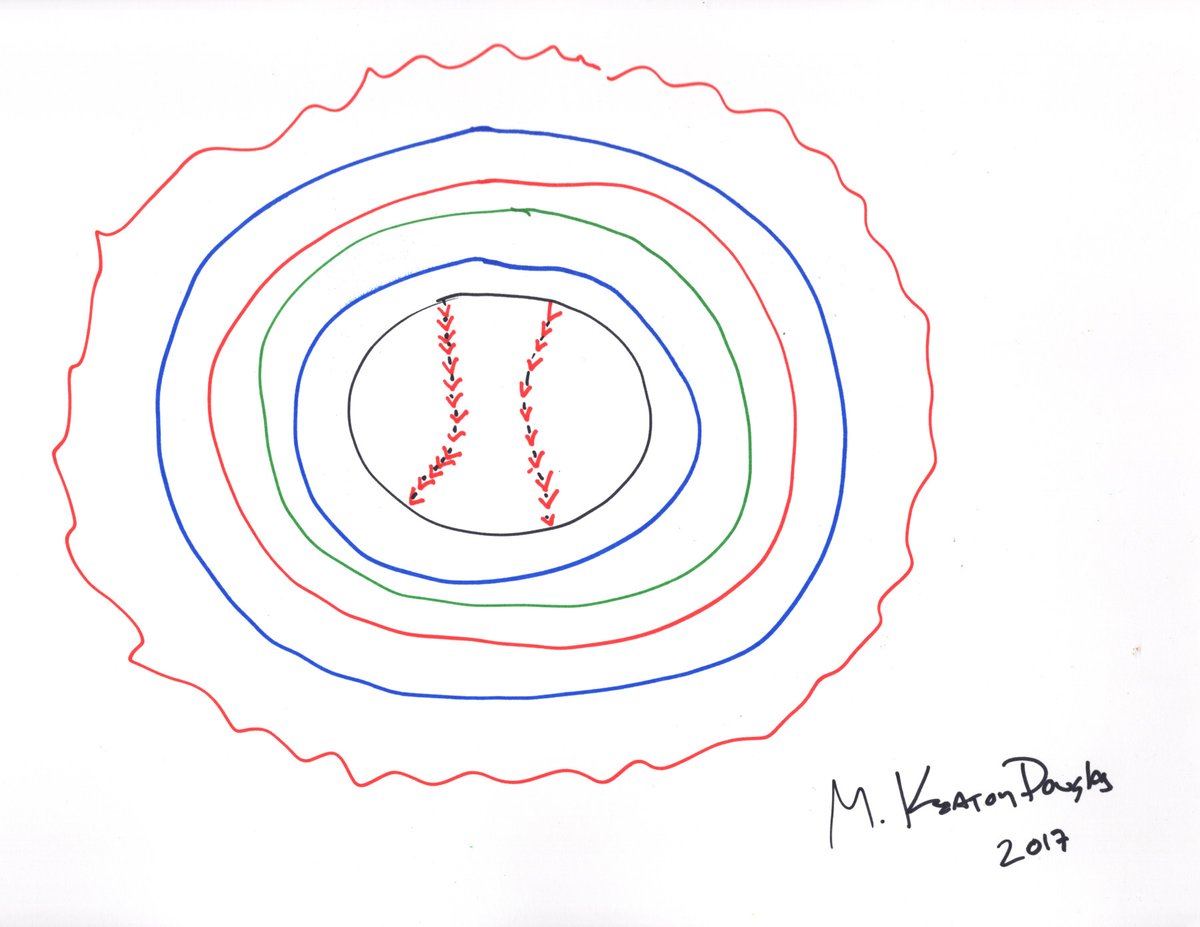 StFFP's tweet image. #HappyBirthday to actor @MichaelKeaton one of #StFFP&apos;s many wonderful #DoodleForHunger artists. goo.gl/ccmB22 #GiveBack #FeedNYC