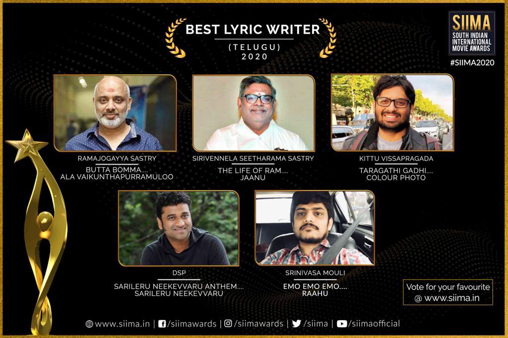 SIIMA 2020 Best Lyric Writer Nominations | Telugu 

1️⃣ @ramjowrites For #ButtaBomma 
2️⃣ @sirivennela1955 For #TheLifeOfRam 
3️⃣ @KittuVissaprgda For #TaragathiGadhi 
4️⃣ @ThisIsDSP For #SarileruNeekevvaru 
5️⃣ #SrinivasaMouli For #EmoEmoEmo