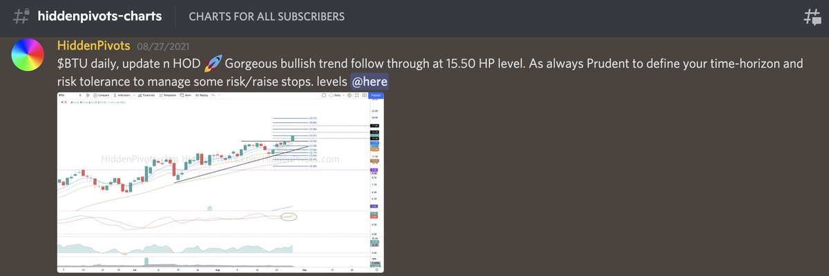 HiddenPivots's tweet image. $BTU 🚀 monster breakout follow through since HP 8.80 long setup.